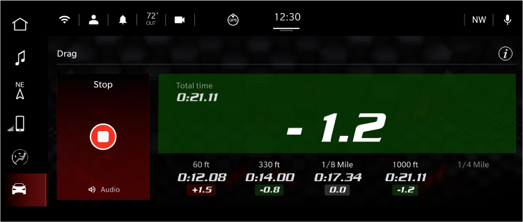 Race in progress interface